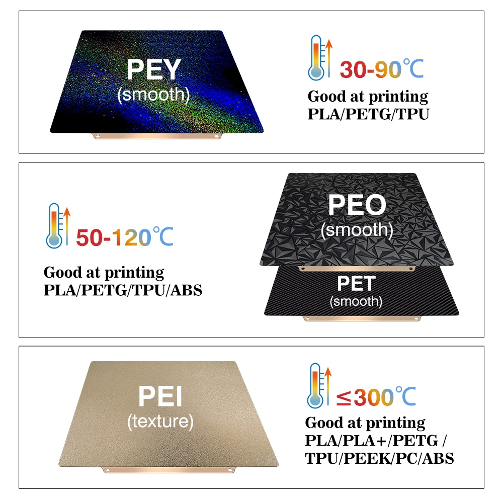 Build Plate 257x257 Spring Ste - 3D Printing Bambu Lab review and price